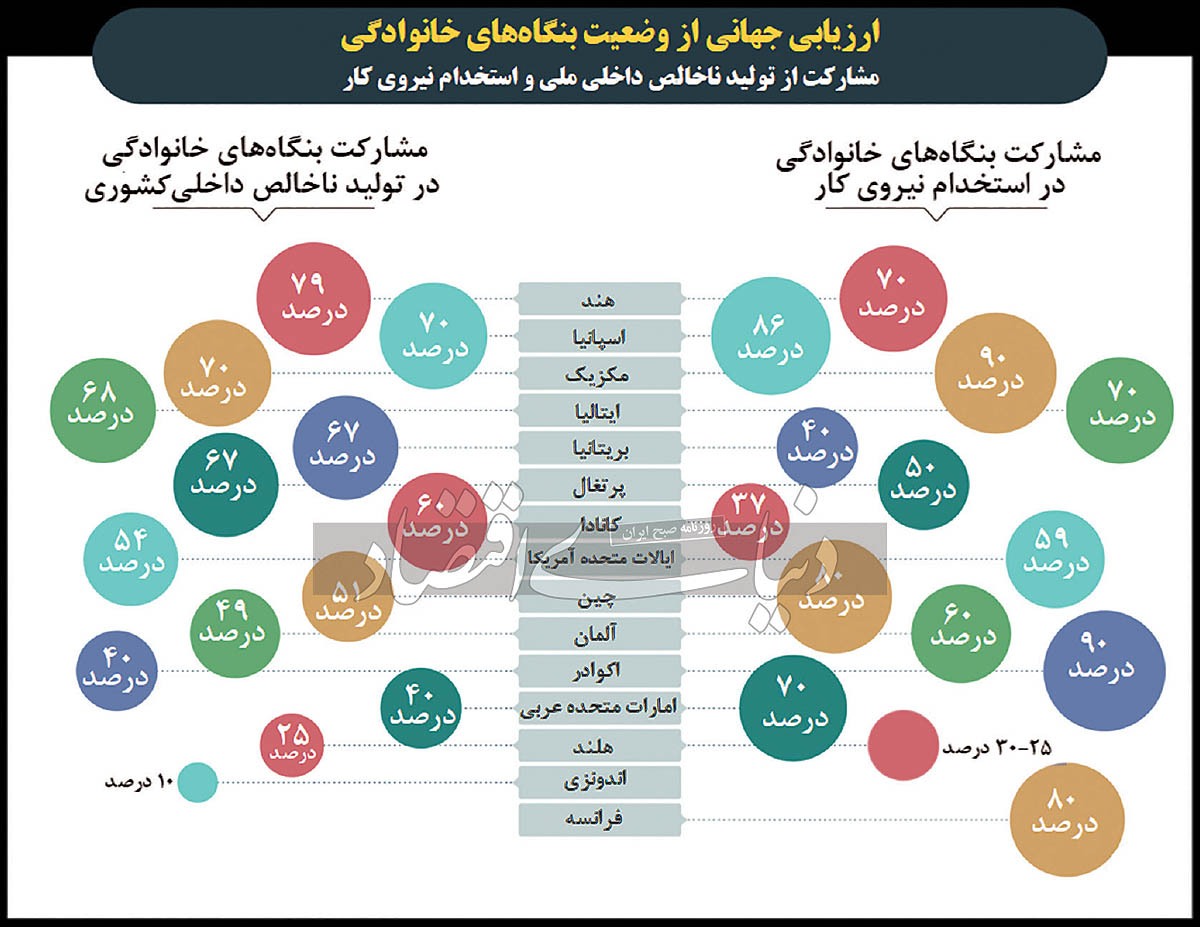 راز ماندگاری معدنکار جهانی راز ماندگاری معدنکار جهانی