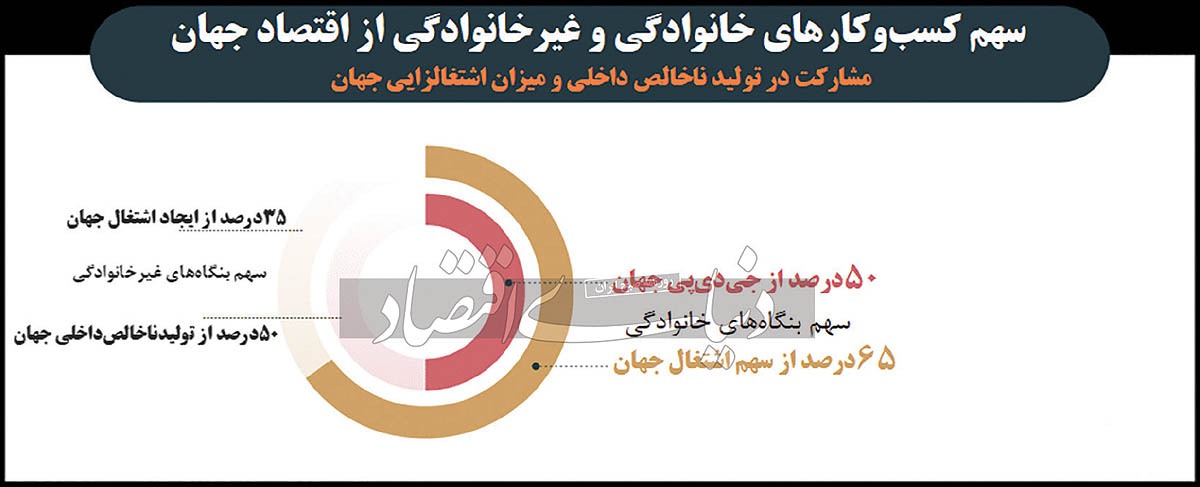 راز ماندگاری معدنکار جهانی راز ماندگاری معدنکار جهانی