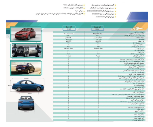 خودروی جدید ایرانی در مسیر بازار خودروی جدید ایرانی در مسیر بازار
