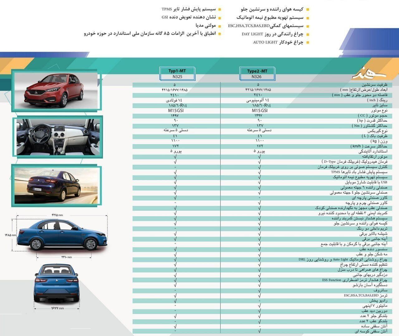 یک خودروی جدید ایرانی در راه است یک خودروی جدید ایرانی در راه است