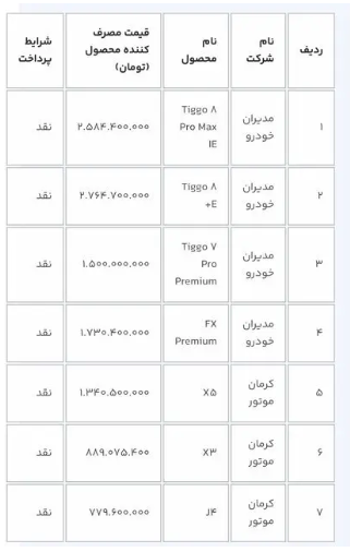 اطلاعیه سامانه یکپارچه برای نوبتدارهای زمستان اطلاعیه سامانه یکپارچه برای نوبتدارهای زمستان