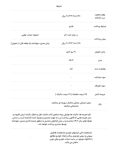 آغاز مرحله دوم فروش خودروی برقی اسکای ول ET ۵ خارج از سامانه آغاز مرحله دوم فروش خودروی برقی اسکای ول ET ۵ خارج از سامانه