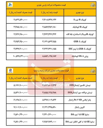 اعلام قیمت جدید محصولات سایپا ویژه اسفند ۱۴۰۲ + جدول اعلام قیمت جدید محصولات سایپا ویژه اسفند ۱۴۰۲ + جدول