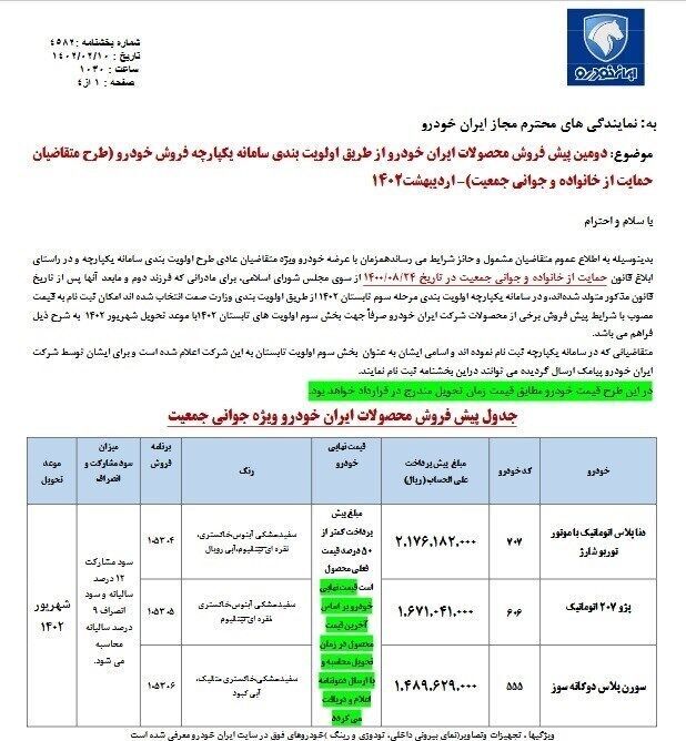 آغاز دومین مرحله از پیش فروش محصولات ایران خودرو ویژه طرح حمایت از خانواده و جوانی آغاز دومین مرحله از پیش فروش محصولات ایران خودرو ویژه طرح حمایت از خانواده و جوانی
