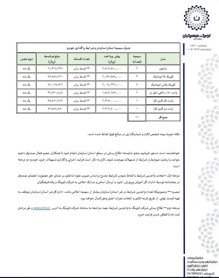 طرح ثبتنام لیزینگ فرهنگیان آغاز شد طرح ثبتنام لیزینگ فرهنگیان آغاز شد