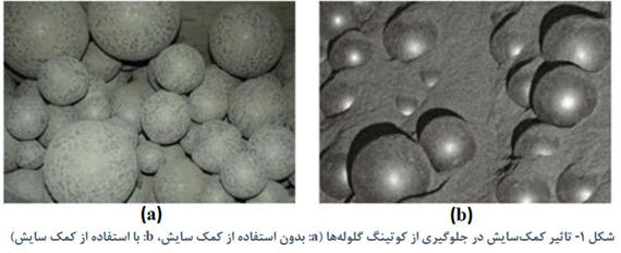 ضرورت استفاده از کمک‌سایش‌ها در صنعت سیمان