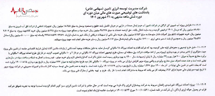 مدیریت توسعه انرژی تامین در سراشیبی سقوط! مدیریت توسعه انرژی تامین در سراشیبی سقوط!