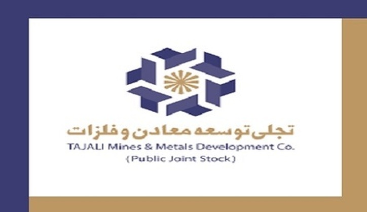 دورنمای توسعه کشور 