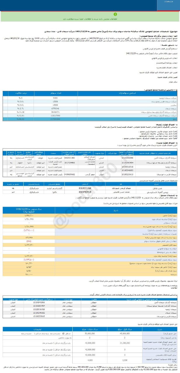 سود هر سهم سقاین چقدر شد؟