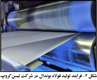 فولادهای بدون صدا؛ گزینهای جذاب برای خودروسازان فولادهای بدون صدا؛ گزینهای جذاب برای خودروسازان