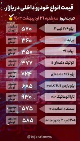 قیمت خودرو امروز ۲۶ اردیبهشت ۱۴۰۲/ خروج سرمایهگذاران از بازار خودرو قیمت خودرو امروز ۲۶ اردیبهشت ۱۴۰۲/ خروج سرمایهگذاران از بازار خودرو