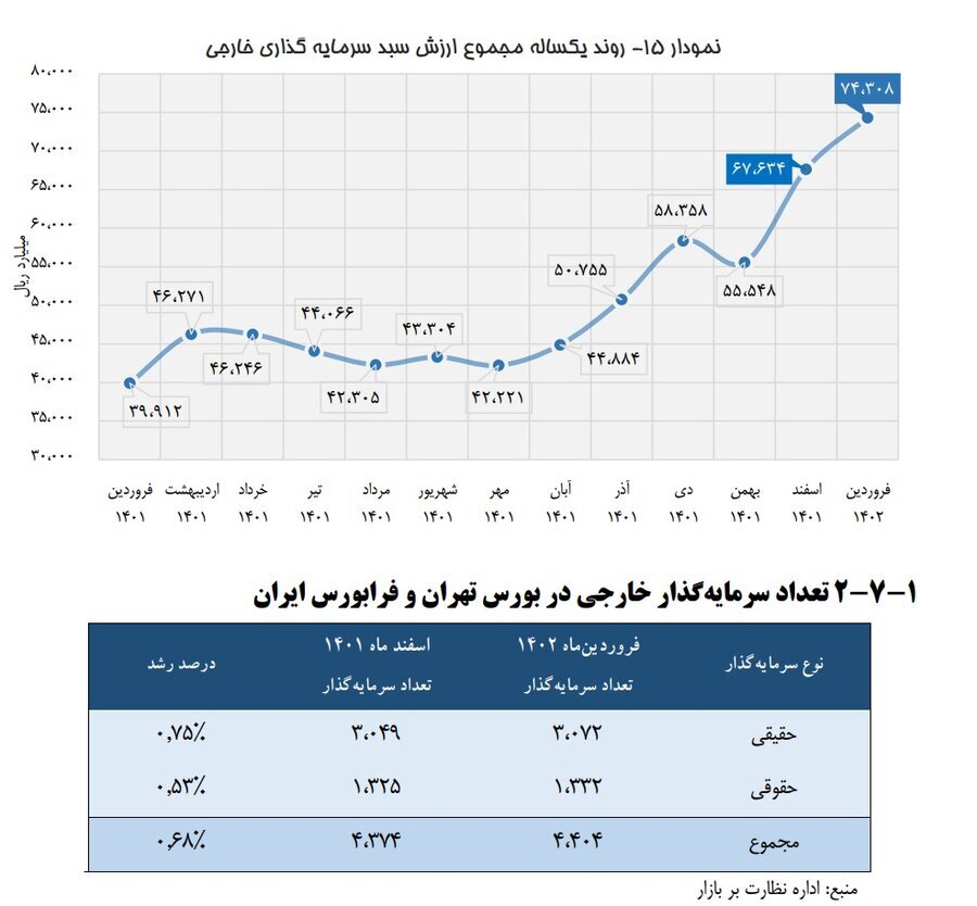 ریسک خرید سهم کطبس بررسی شد ریسک خرید سهم کطبس بررسی شد