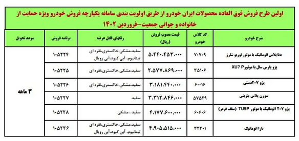 طرح فروش فوری محصولات ایران خودرو ویژه مادران طرح فروش فوری محصولات ایران خودرو ویژه مادران