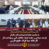 بازدید میدانی و جلسه کمیته حفاظت فنی و بهداشت کار کارخانه صبا فولاد خلیج فارس به مناسبت هفته گرامیداشت کار و کارگر