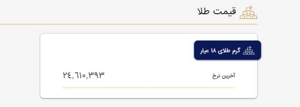 قیمت هر گرم طلای ۱۸ عیار ۲ میلیون ۴۶۱ هزار تومان شد