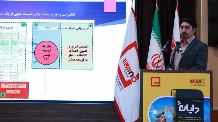 نخستین مرکز شاخه جدید سیستم اطلاعات اکتشافی در سازمان زمین‌شناسی معرفی شد