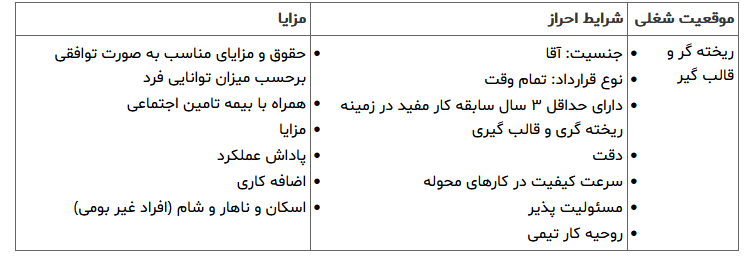 استخدام ریخته گر و قالب گیر در فولاد آلیاژی برسام از هرمزگان استخدام ریخته گر و قالب گیر در فولاد آلیاژی برسام از هرمزگان