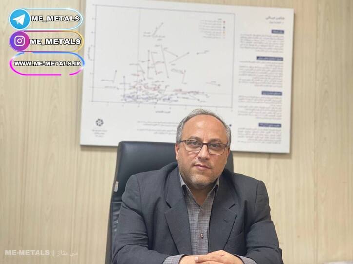 اولین پروانه بهره برداری عناصر نادر خاکی در دست «تجلی»