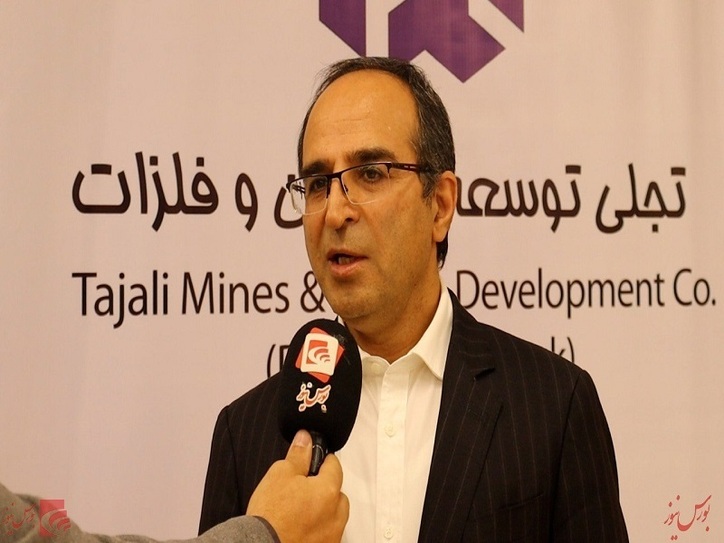 افزایش سرمایه 