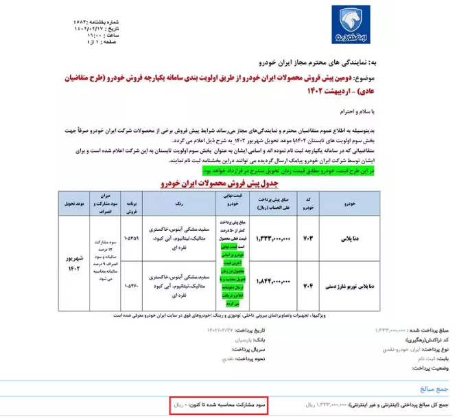تجمع اعتراضی حوالهداران دناپلاس/ ایران خودرو مشتریانش را فریب داد؟ تجمع اعتراضی حوالهداران دناپلاس/ ایران خودرو مشتریانش را فریب داد؟
