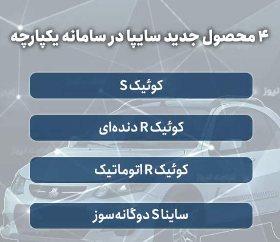 ۴ محصول به لیست فروش سامانه یکپارچه اضافه شد + قیمت ۴ محصول به لیست فروش سامانه یکپارچه اضافه شد + قیمت
