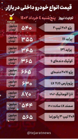 قیمت خودرو ۴ خرداد ماه ۱۴۰۲/ تارا اتومات ۱۰ میلیون دیگر ریزش کرد