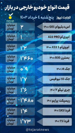 قیمت خودرو ۴ خرداد ماه ۱۴۰۲/ تارا اتومات ۱۰ میلیون دیگر ریزش کرد