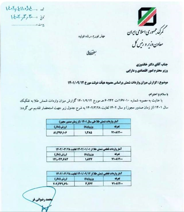 واردات رسمی ۳.۲ تن طلا به کشور واردات رسمی ۳.۲ تن طلا به کشور