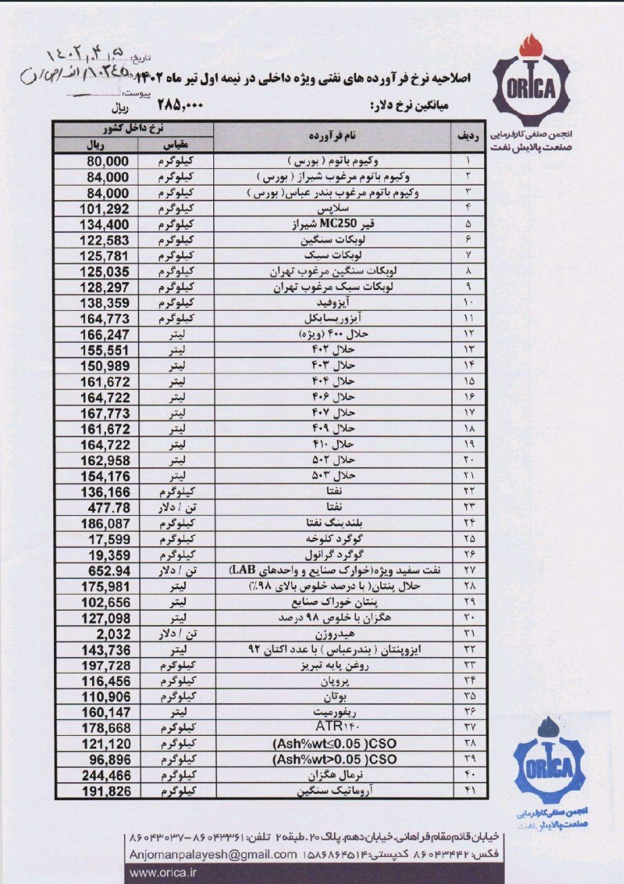تغییرات لحظهایِ سیاستگذاریهای دولت درباره ارز قیمت پایه محصولات پتروشیمی تغییرات لحظهایِ سیاستگذاریهای دولت درباره ارز قیمت پایه محصولات پتروشیمی