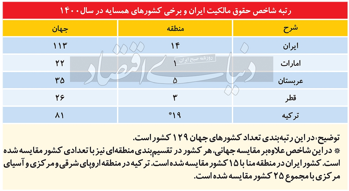 کمربند حقوقی جهش تولید کمربند حقوقی جهش تولید
