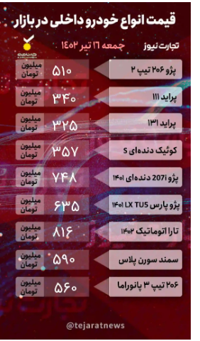 قیمت خودرو امروز ۱۶ تیر ۱۴۰۲/ ثبات قیمت‌ها به دنبال تعطیلی بازار