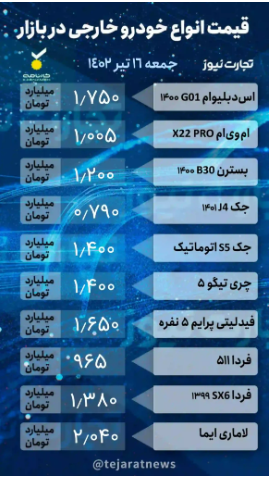 قیمت خودرو امروز ۱۶ تیر ۱۴۰۲/ ثبات قیمت‌ها به دنبال تعطیلی بازار