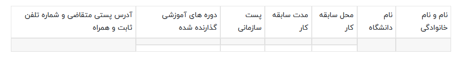 استخدام در شرکت سیمان فارس نو استخدام در شرکت سیمان فارس نو