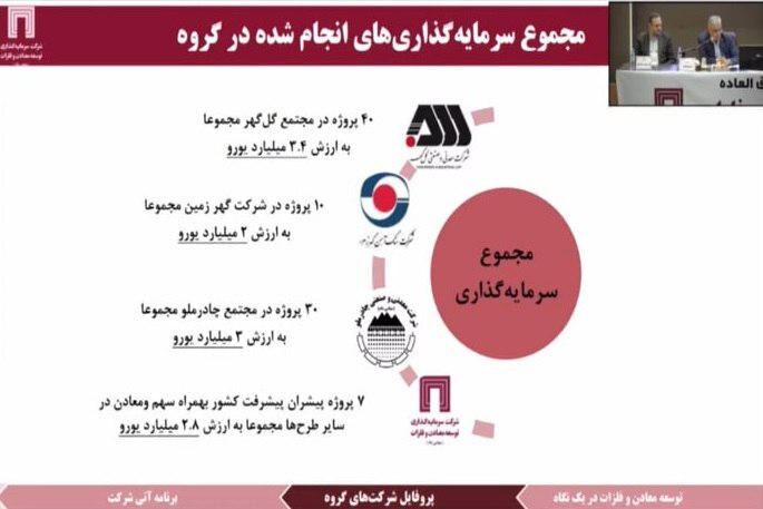 سود ۳۹۱ میلیون دلاری ومعادن در ۱۴۰۱ سود ۳۹۱ میلیون دلاری ومعادن در ۱۴۰۱