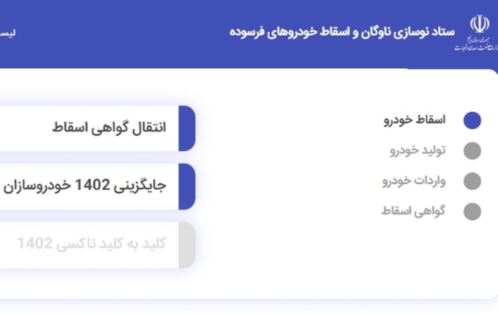 تولیدکنندگان خودرو‌های سواری با عمق داخلی‌سازی کمتر از ۴۰ درصد حتما باید گواهی اسقاط ارائه کنند