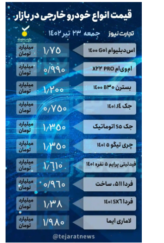 قیمت خودرو ۲۳ تیر ۱۴۰۲/موتور بازار خاموش شد