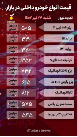 قیمت خودرو ۲۴ تیر ۱۴۰۲/ رکود بازار میشکند؟ قیمت خودرو ۲۴ تیر ۱۴۰۲/ رکود بازار میشکند؟