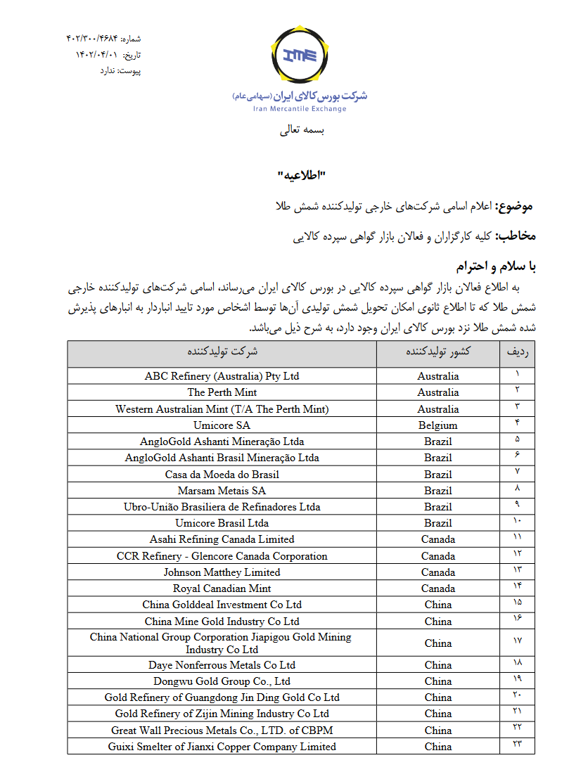اطلاعیه بورس کالا درخصوص اعلام اسامی شرکتهای خارجی تولیدکننده شمش طلا اطلاعیه بورس کالا درخصوص اعلام اسامی شرکتهای خارجی تولیدکننده شمش طلا