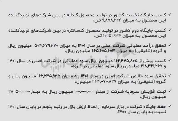 مجمع کگل ۱۴۰۲ | خبر خوب برای تقسیم سود شرکت مجمع کگل ۱۴۰۲ | خبر خوب برای تقسیم سود شرکت