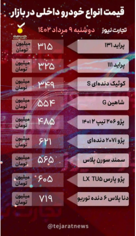 قیمت خودرو امروز ۹ مرداد ۱۴۰۲/ افزایش سردرگمی در بازار! قیمت خودرو امروز ۹ مرداد ۱۴۰۲/ افزایش سردرگمی در بازار!