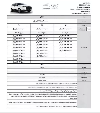 زمان فروش اقساطی کرمان موتور مشخص شد