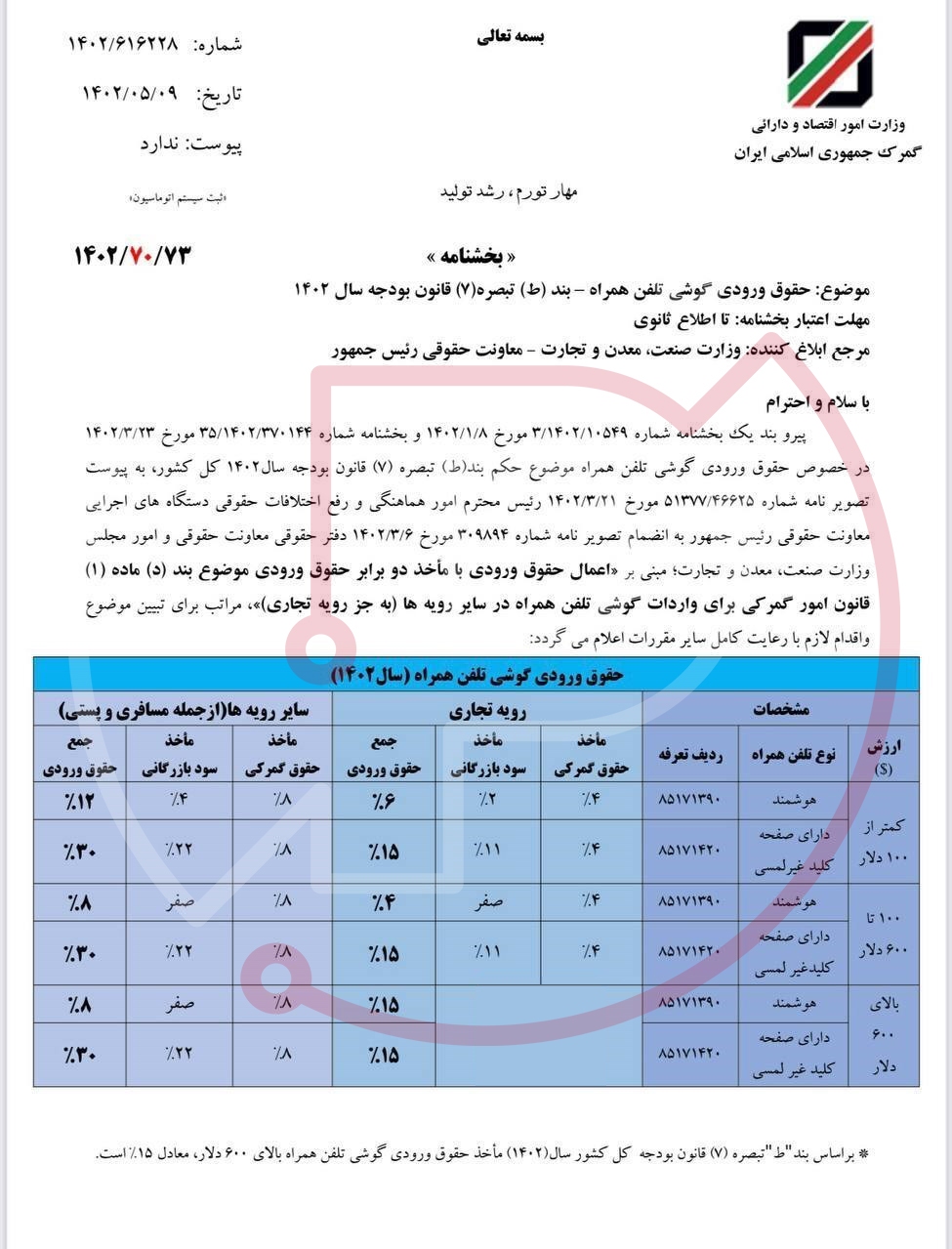 گمرک تعرفه واردات موبایل را اعلام کرد گمرک تعرفه واردات موبایل را اعلام کرد
