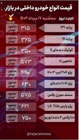 قیمت خودرو امروز ۱۷ مرداد ۱۴۰۲/ انجماد بازار در میانه تابستان قیمت خودرو امروز ۱۷ مرداد ۱۴۰۲/ انجماد بازار در میانه تابستان