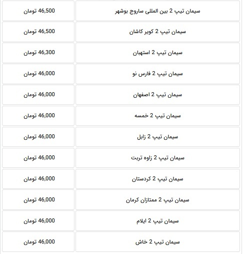 قیمت جدید سیمان ۵۰ کیلویی ۲۴ شرکت بورسی و غیر بورسی اعلام شد قیمت جدید سیمان ۵۰ کیلویی ۲۴ شرکت بورسی و غیر بورسی اعلام شد