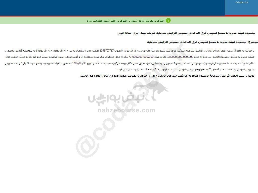 البرز پیشنهاد افزایش سرمایه داد