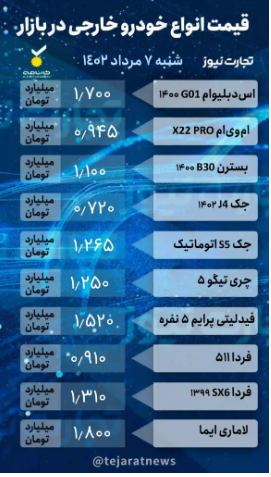 قیمت خودرو ۷ مرداد ۱۴۰۲/ ثبات قیمتی ادامه دار خواهد بود؟ قیمت خودرو ۷ مرداد ۱۴۰۲/ ثبات قیمتی ادامه دار خواهد بود؟