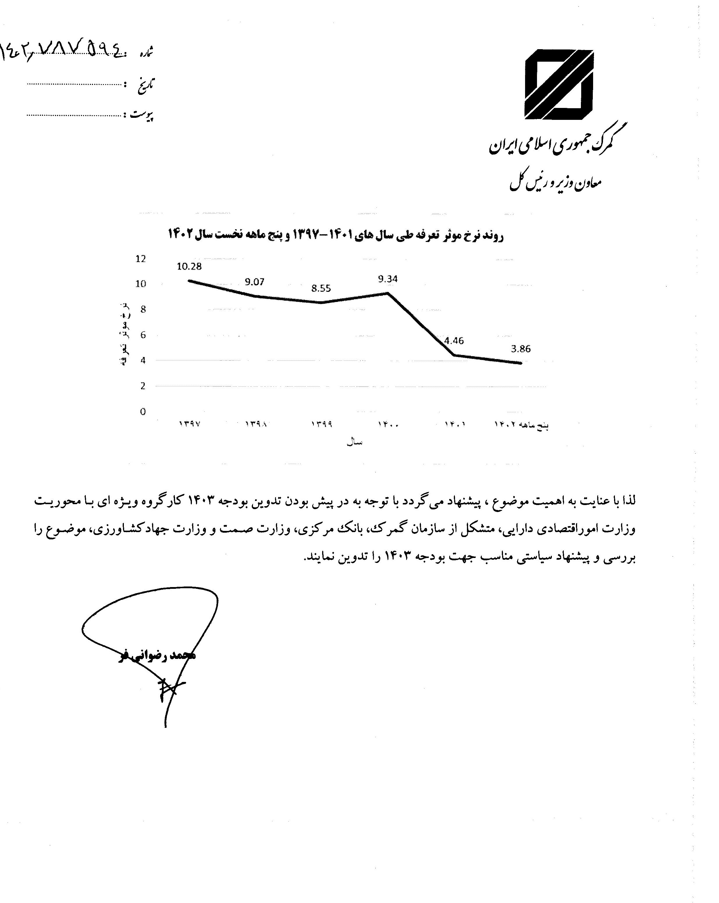 مکاتبه رضوانیفر با وزیر اقتصاد/ پیش بینی کاهش ۷۰ همتی درآمد گمرک و افزایش بیش اظهاری واردات مکاتبه رضوانیفر با وزیر اقتصاد/ پیش بینی کاهش ۷۰ همتی درآمد گمرک و افزایش بیش اظهاری واردات