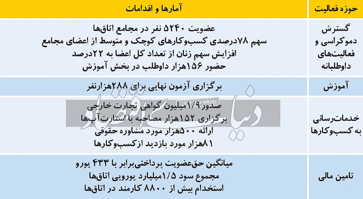 موتور ماشین تجارت آلمان موتور ماشین تجارت آلمان
