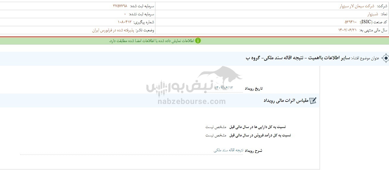 بازگشایی این نماد ۶۰ دقیقه دیگر