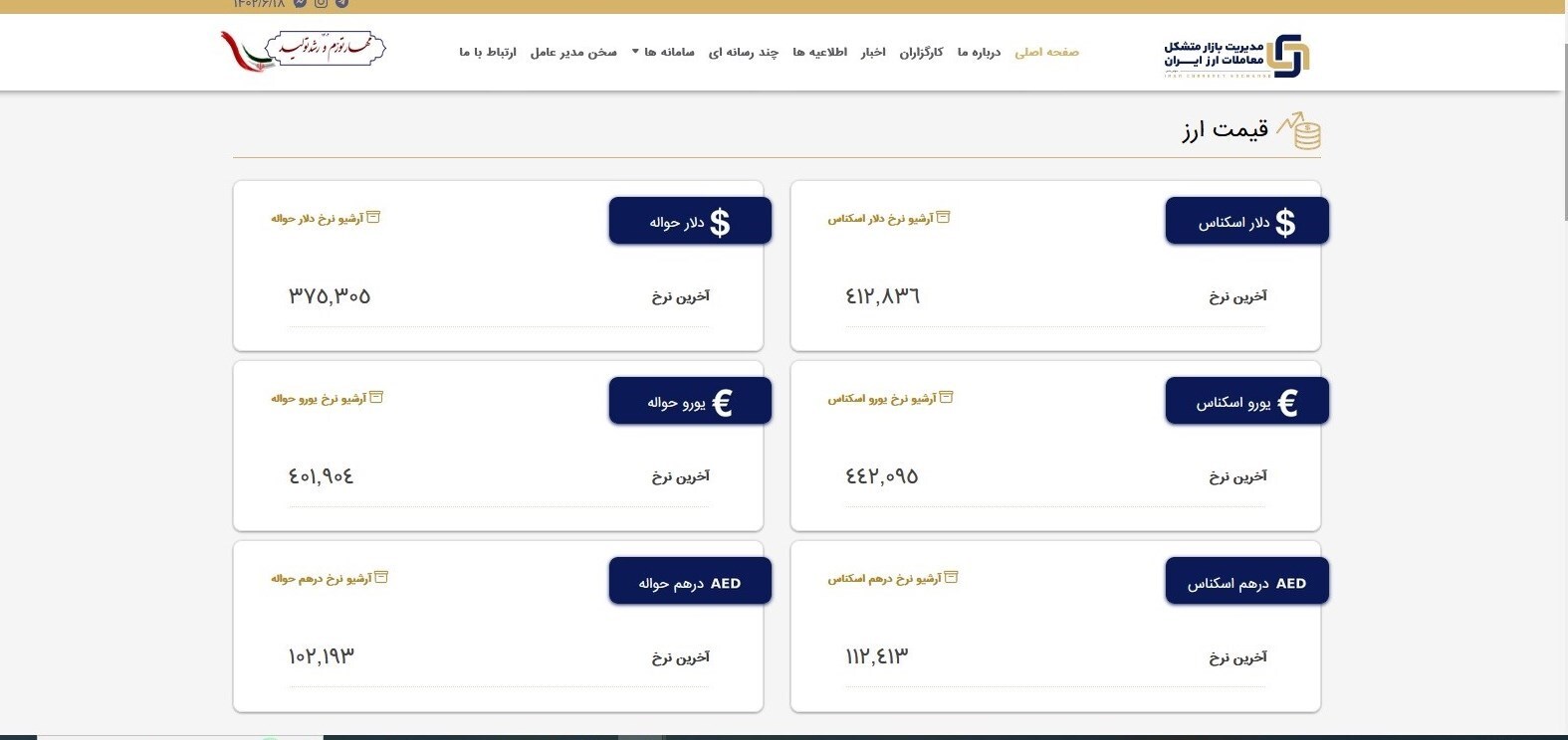 قیمت ارز‌ها در مرکز مبادلات/ یورو کاهشی شد